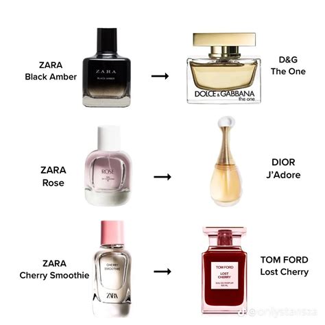 zara perfumes dupes woman|zara sublime epoque dupe.